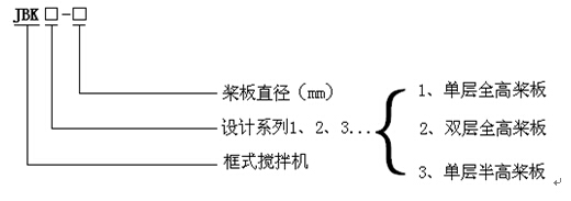 搅拌机