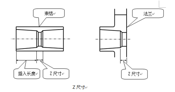 污水处理工程实例中Pvc配管的作业要点