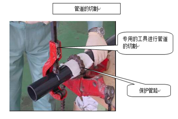 水处理环保公司车间中Pvc配管的作业要点