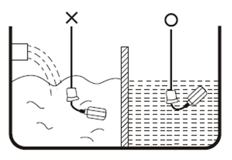 污水处理设备中常用液位计电缆浮球液位计的原理及安装