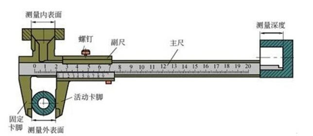 千赢国际环保水处理基本知识普及-管螺纹的标准