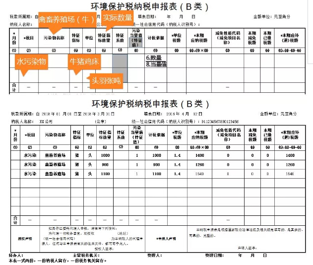 环境保护税减免税明细计算报表