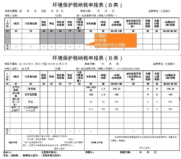 环境保护税减免税明细计算报表