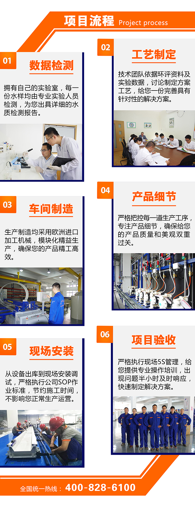 英格索兰工业设备制造废水处理工程