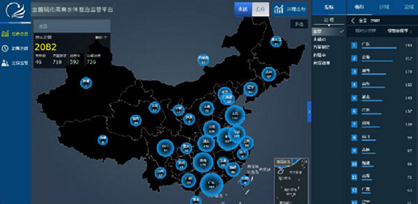 10000亿黑臭水治理市场背后的忧愁