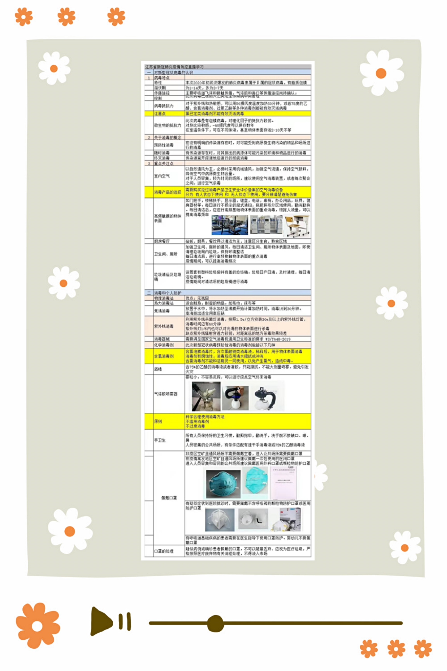 千赢国际公布第三天优秀学习培训分享案例