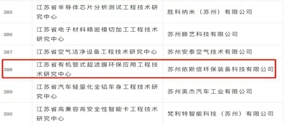 千赢国际带你们解读《工业废水循环利用实施方案》