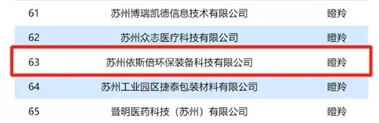 岁末将至，携手奋进，分享千赢国际的高光时刻