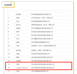 专家称号结果公示名单