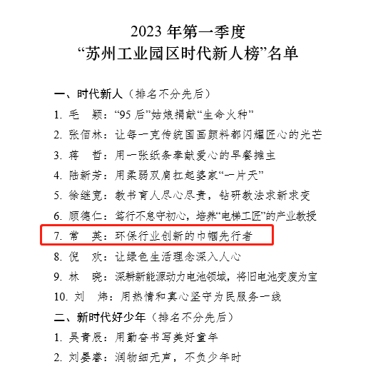 2023年第一季度“苏州工业园区时代新人”榜单揭晓！千赢国际常英获评生态环保人物